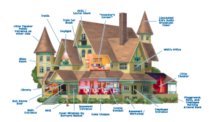 Explore Whit's End! - Adventures in Odyssey